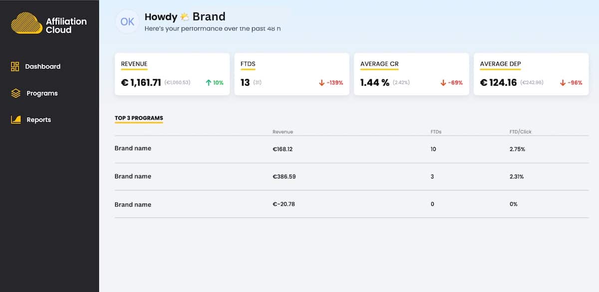 The Advertiser Dashboard in AffiliationCloud. Image source: AffiliationCloud