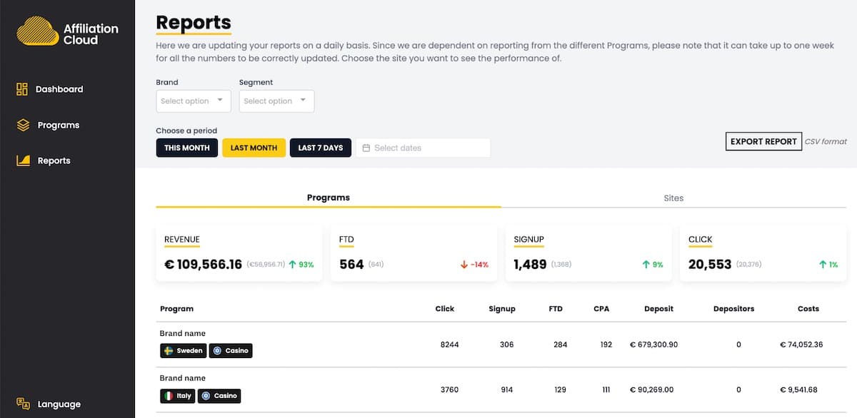 The Advertiser Report in AffiliationCloud. Image source: AffiliationCloud